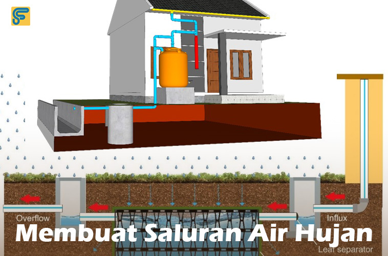 Membuat Saluran Air Hujan di Rumah